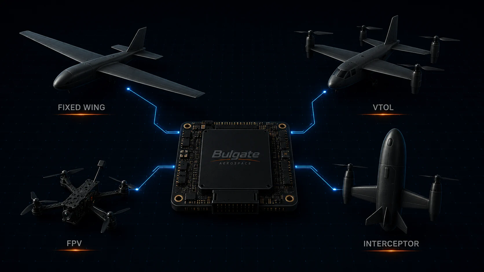 Aircraft integration layer diagram